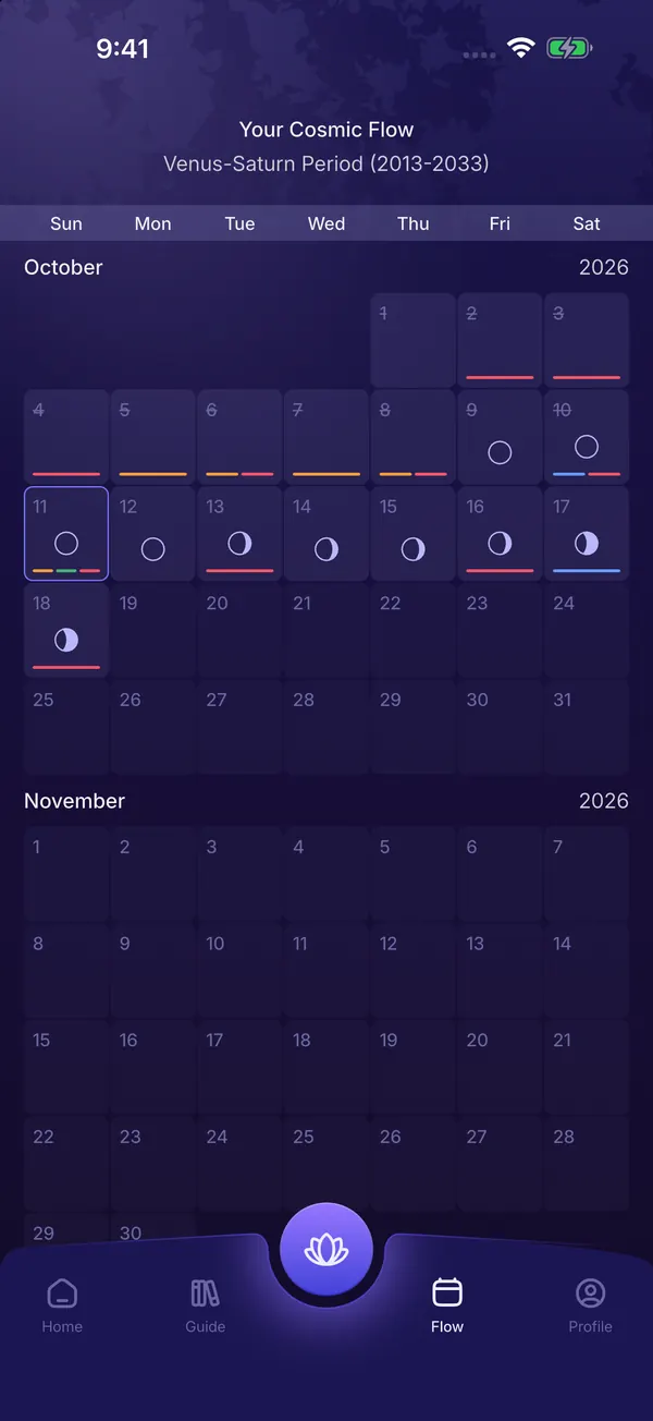 Cosmic Flow calendar with daily energy bars and the current dasha period